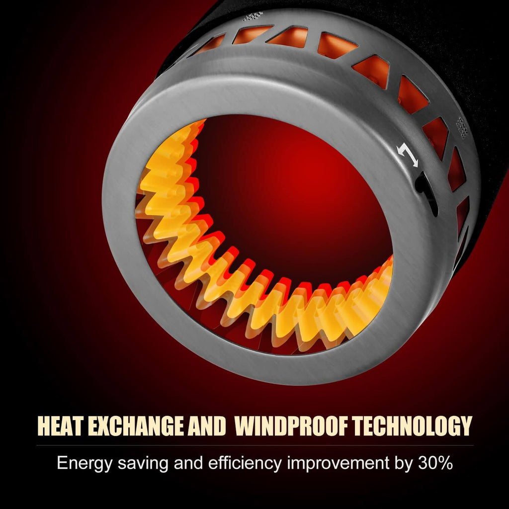 1.4L Portable Camping Cooking System_5