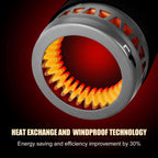 1.4L Portable Camping Cooking System_5