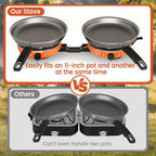 20_000 BTU Dual Burner Camping Stove_4
